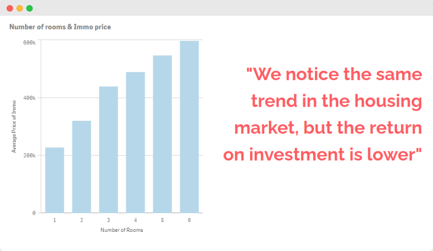 DashboardAirbnb.title 2